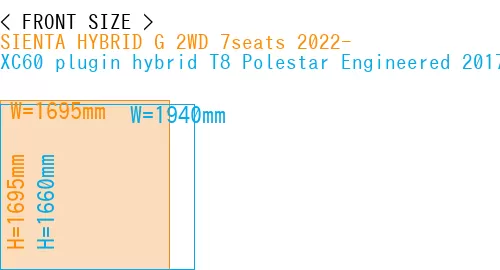 #SIENTA HYBRID G 2WD 7seats 2022- + XC60 plugin hybrid T8 Polestar Engineered 2017-